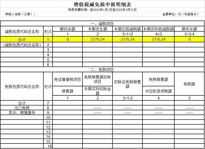 杭州支持复工复业小规模纳税人征收率减按1%政策要点来啦！(图3)
