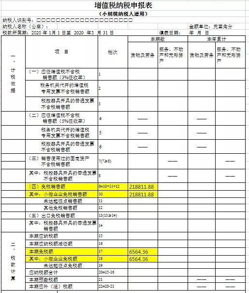 杭州支持复工复业小规模纳税人征收率减按1%政策要点来啦！(图5)